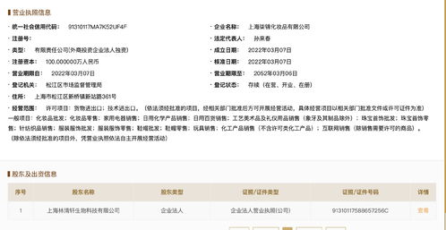林清轩成立化妆品新公司,注册资本100万